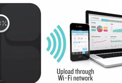 Fitbit Aria Smart Scale WiFi network upload