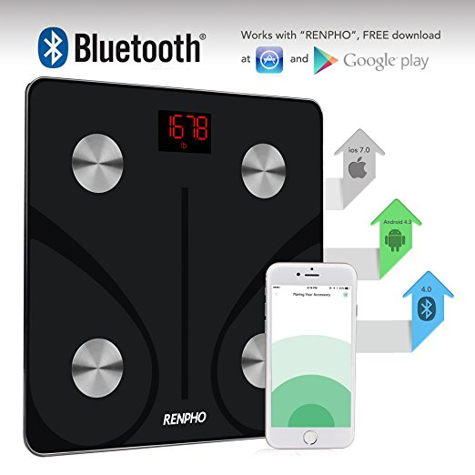 RENPHO Bluetooth Body Far Scale