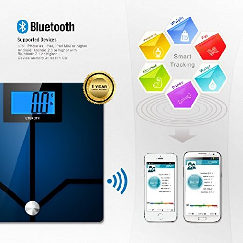 Etekcity Bluetooth Supported Device for bathroom digital scale