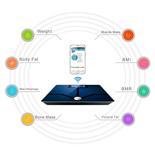 Smart Bluetooth Etekcity Digital Bathroom Scale for Body Fat to track your weight loss and fitness goals
